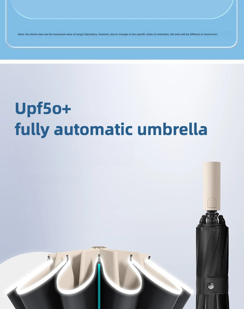 FLEX&amp;COZY® Anti-storm Automatic Umbrella – 144-108