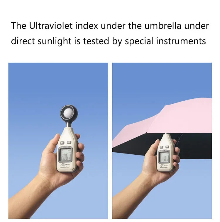 FLEX&COZY® Mini Sun Umbrella